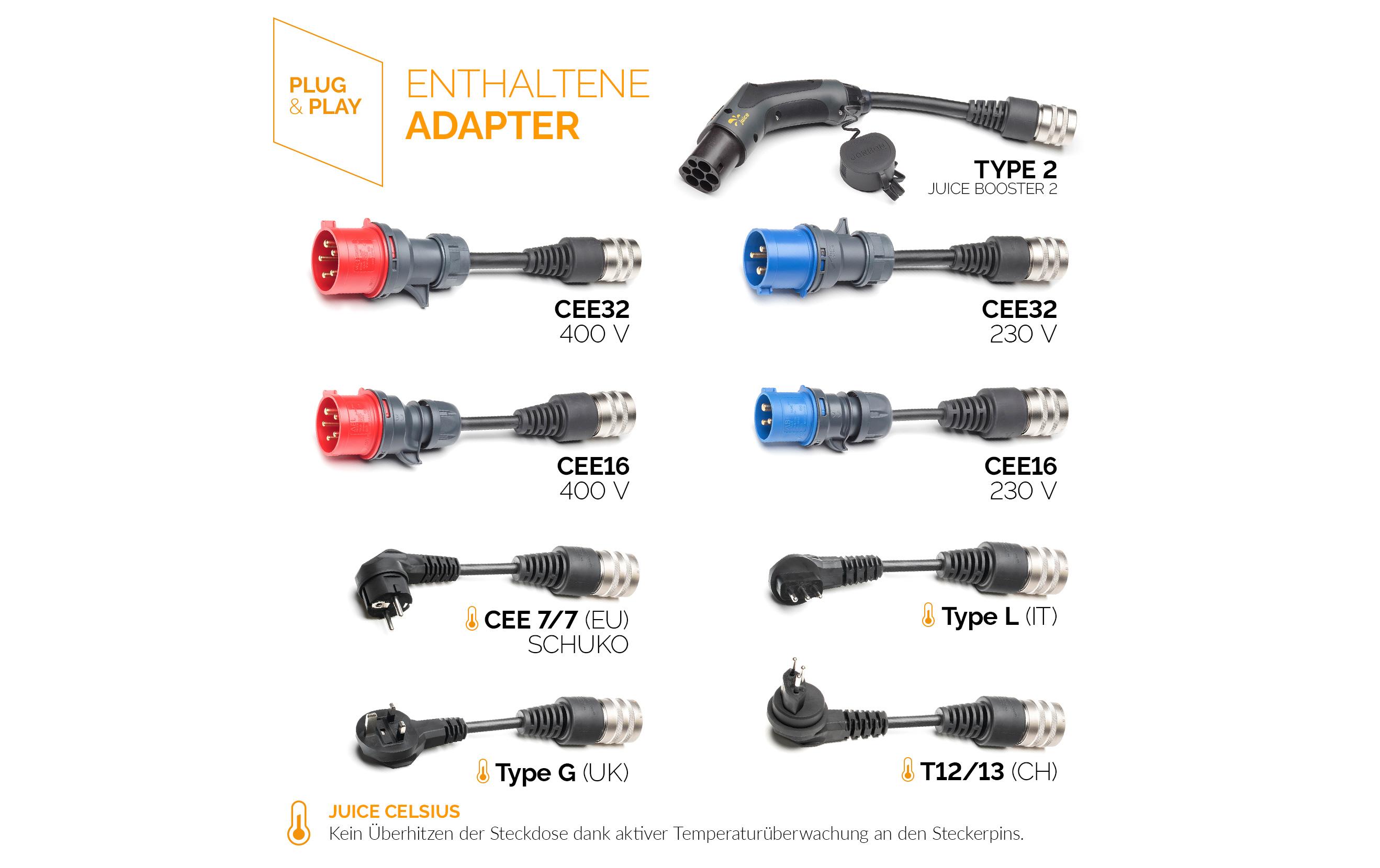 Mobile Wallbox JUICE BOOSTER 2 Master Traveller Set<br>Die flexible 3-in-1-Ladelösung für Elektrofahrzeuge für zuhause oder unterwegs