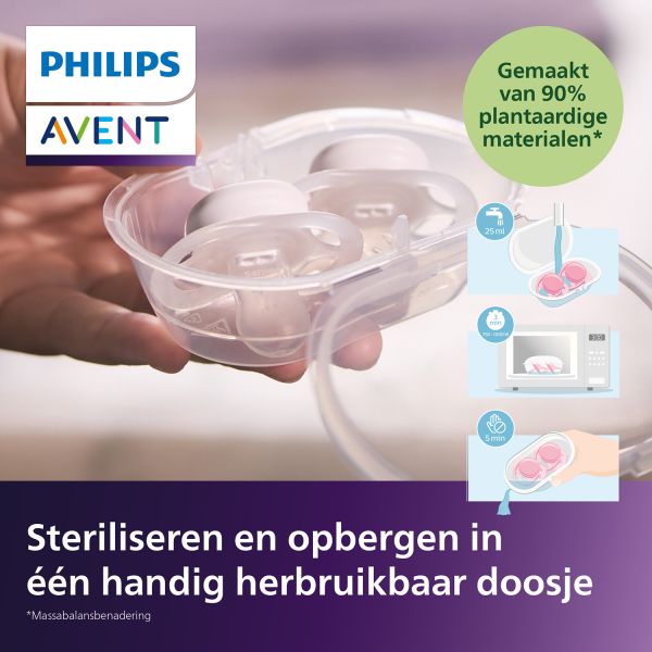 Philips Avent Ultra Air Fopspeen - 6-18 Mnd - Plant-based - Glow In The Dark