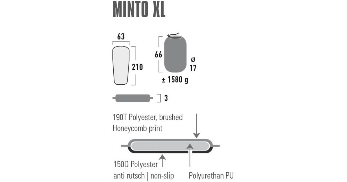 High PeakMinto XL mat  (Zwart)