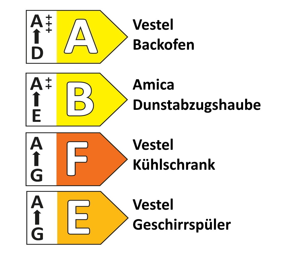 Einbauküche IP 1200, Beton Nachbildung, inkl. Elektrogeräte