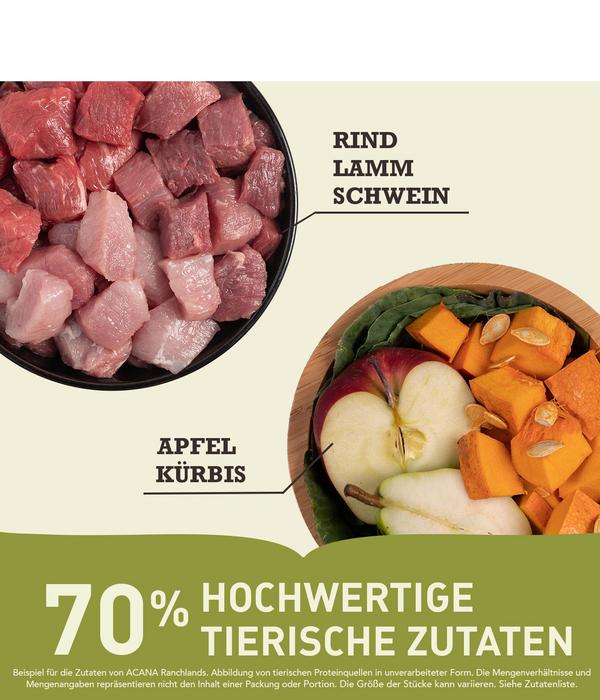 ACANA Trockenfutter für Hunde Regionals Dog