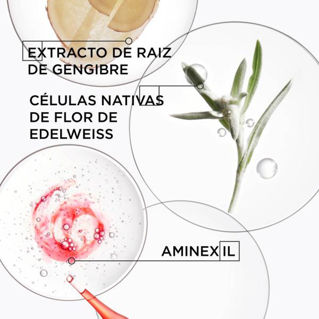 KERASTASE Genesis BAINS RECARREGÁVEIS - 500ml