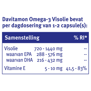 Davitamon Compleet Omega 3 Visolie 60CP