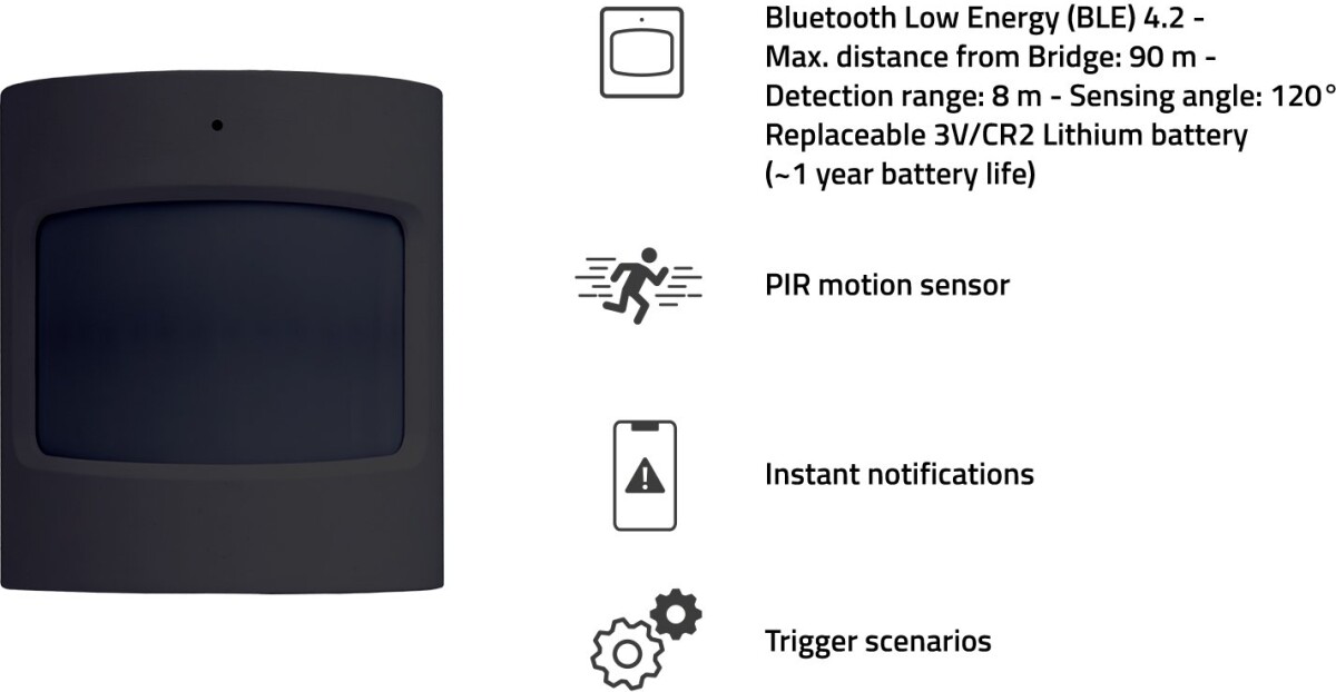 Hombli - Smart Bluetooth Sensor Kit