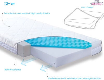 BabyMatex Carpathia Madrass, 60x120