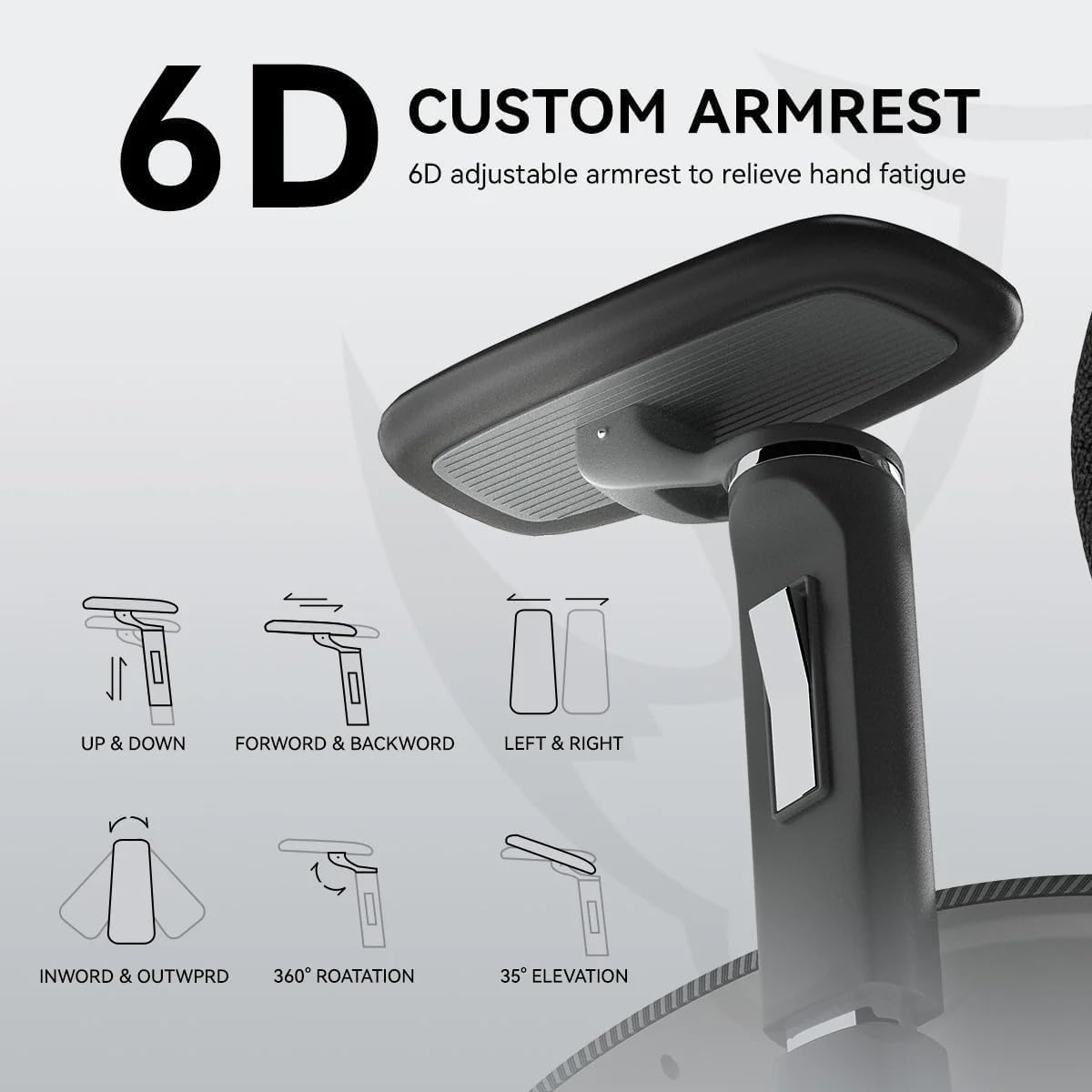 MUSSO H80 Pro Ergonomischer Bürostuhl, Mesh Schreibtischstuhl Mit 3-Zonen Dynamischer Lendenwirbelstütze 4D Verstellbare Armlehne 5-stufig Verstellbare Rückenlehne Bürostuhl Fußablage