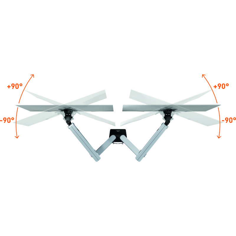 Bras support écran double SELECT PLUS fixation sur table