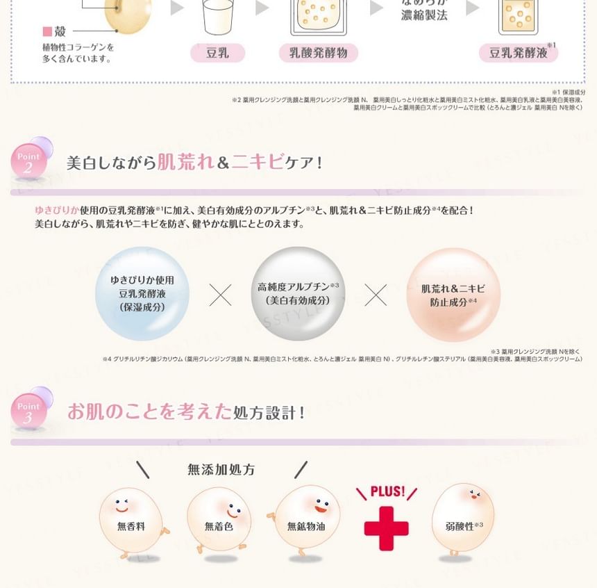 SANA - Sojamelk Whitening Mist Lotion