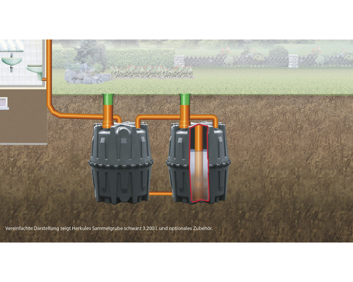 GARANTIA Herkules 1600 L groene afvalwatertank