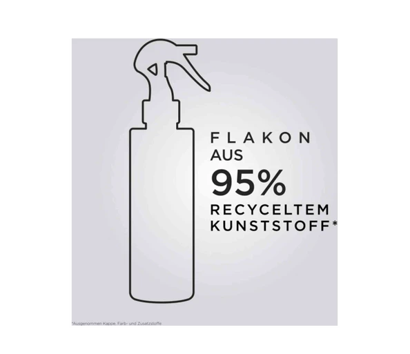 Kérastase Gloss Absolu Anti-Frizz Glaze Milk