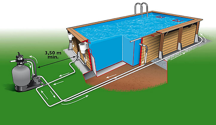 Piscine bois rectangulaire Ubbink Ibiza LDD 3,5 x 6,5 x h.1,40 m + bâche incluse