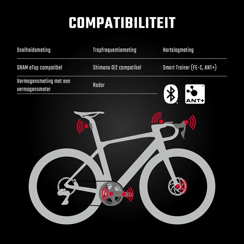 Sigma Sport ROX 12.1 EVO GPS Fietscomputer Wit