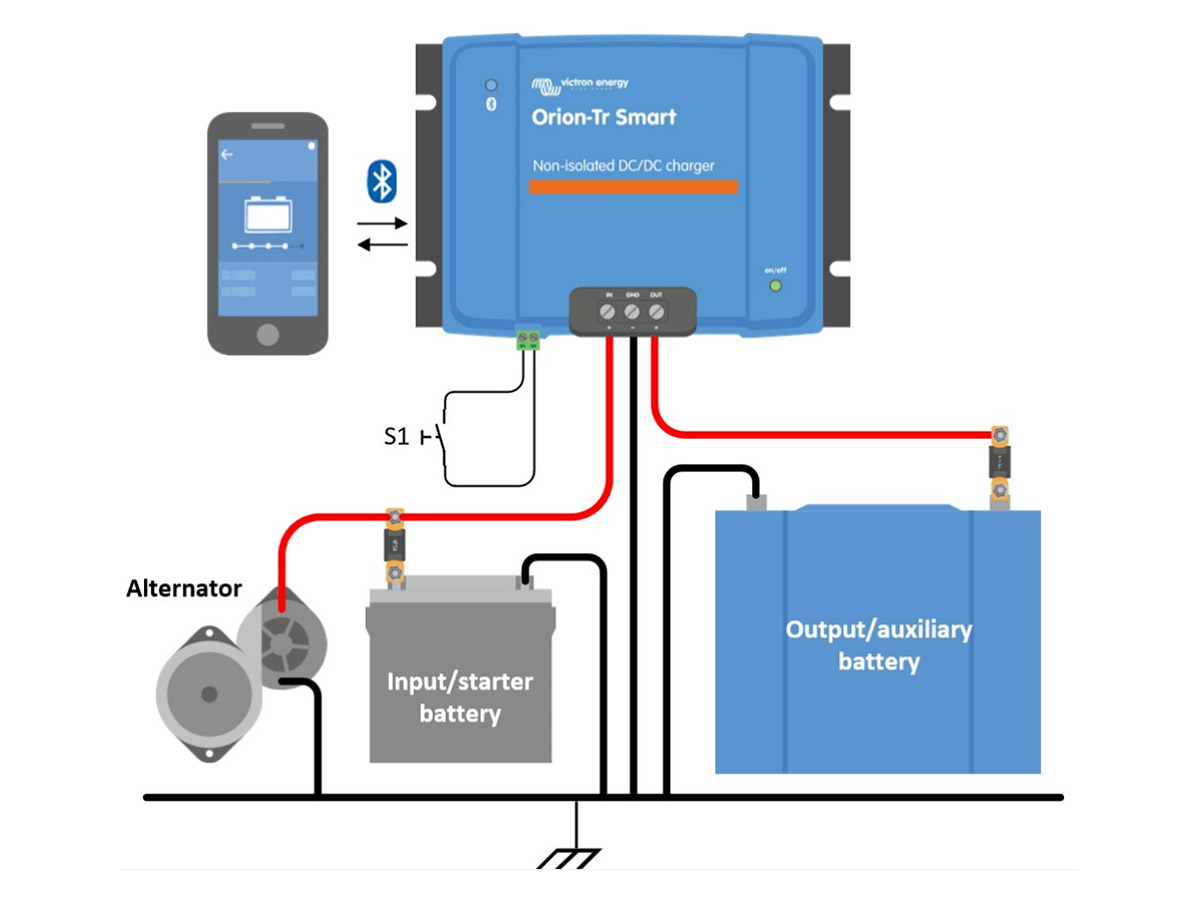 Victron Orion-TR niet-geïsoleerde smart acculader