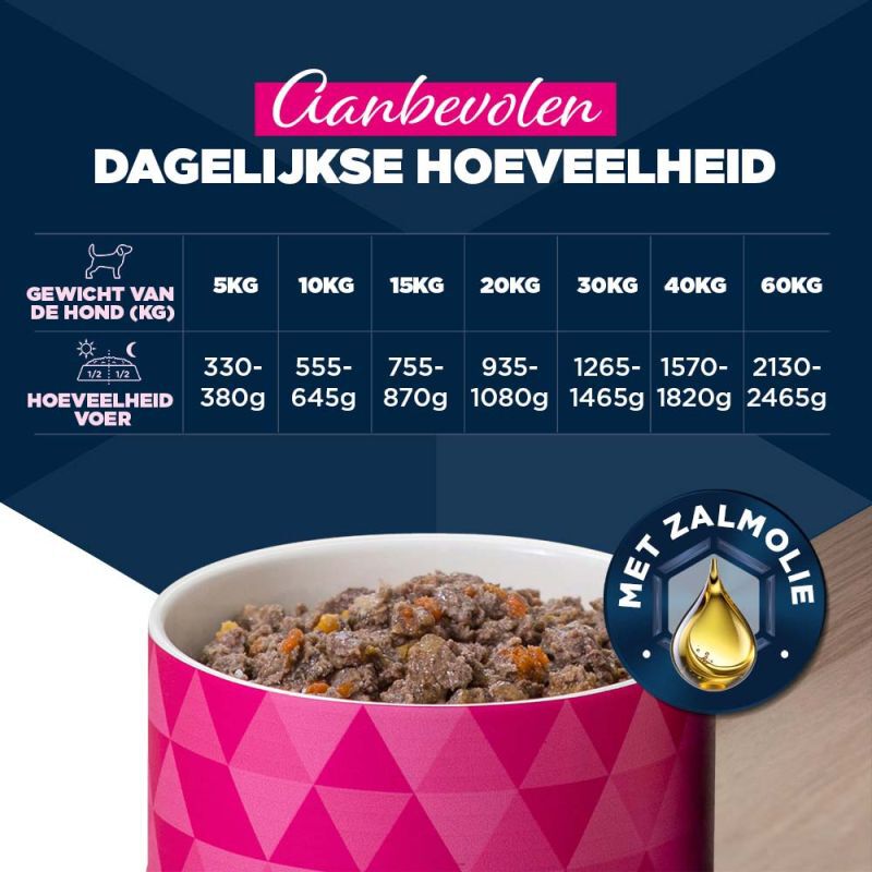 Eukanuba Adult Paté  - Hondenvoer - 400 Gram - rund