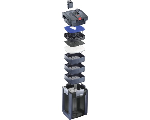 EHEIM professional 5e 450 buitenfilter voor aquariums