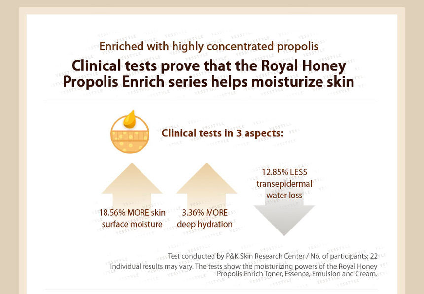 SKINFOOD - Royal Honey Propolis Enrich Essence 50ml
