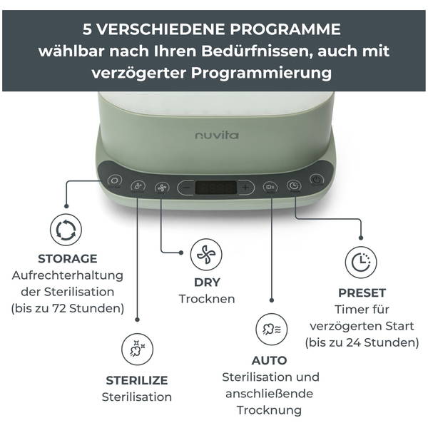 nuvitanuvita   SteriDry Sterilisator und Trockner