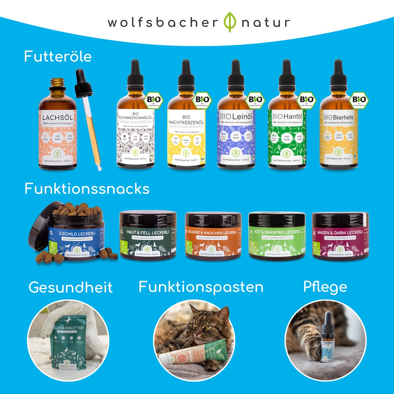 Wolfsbacher Natur Dentalspray