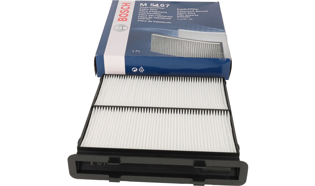 Pollenfilter, Partikelfilter