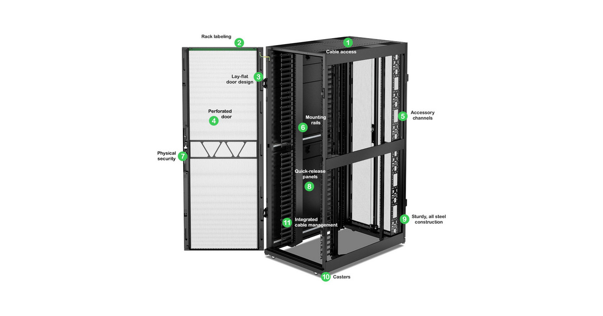APCNetShelter SX AR3340B2, 42U server rack  (Zwart/groen, 1991H x 750B x 1200D mm, met zijpanelen)