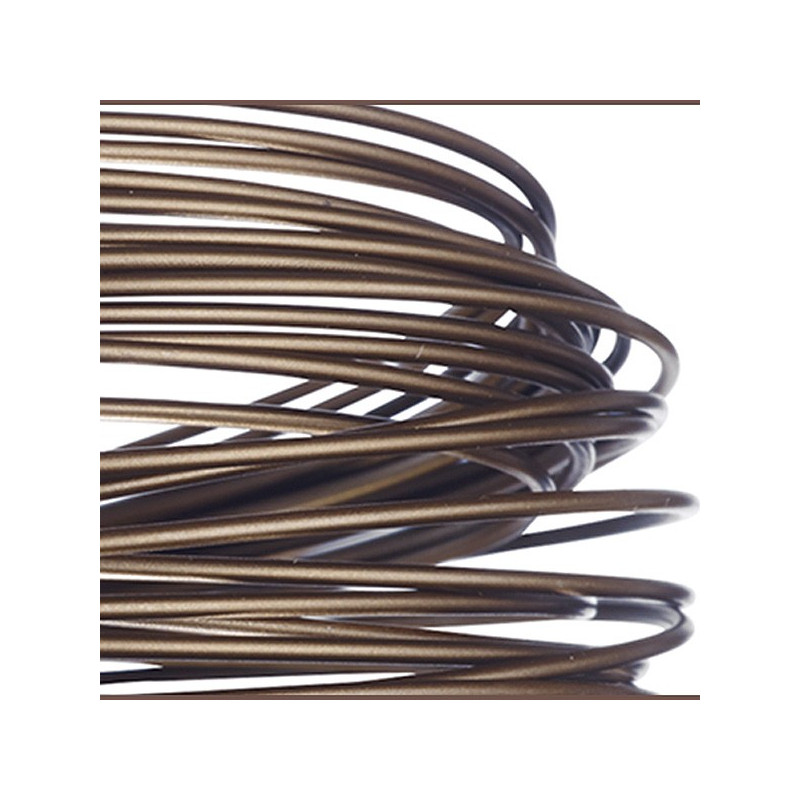 RPM Power (200m)