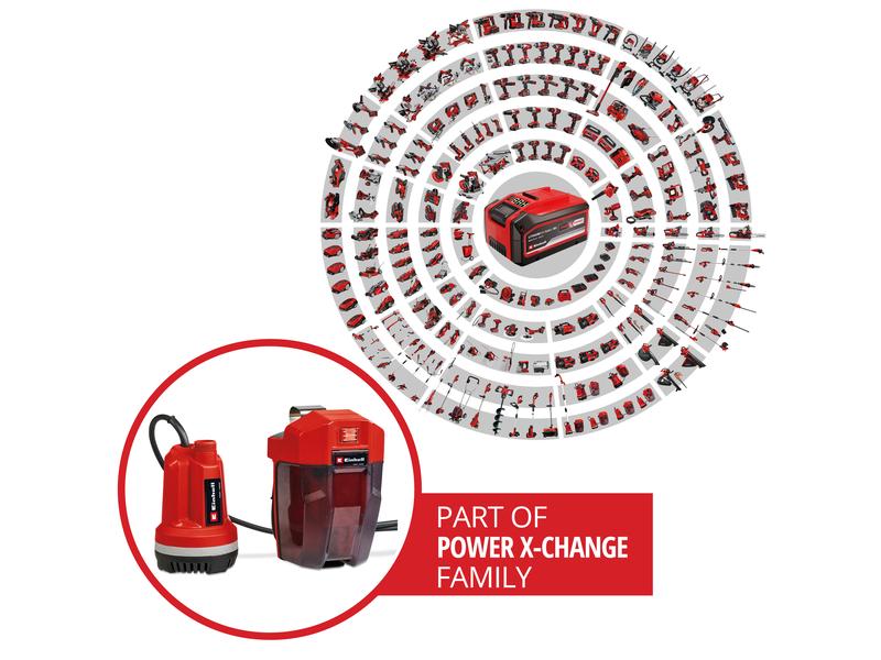 Einhell Akku-Klarwasserpumpe GE-PP 18 RB Li Solo Kraftvolle Gartenpumpe