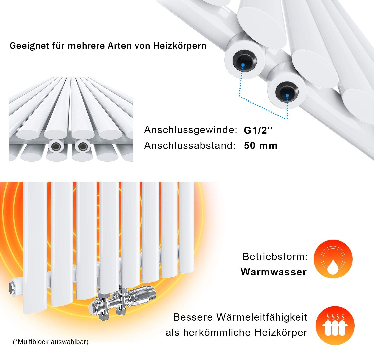 ELEGANT Heizkörper Vertikal 1800x472mm Weiß Röhrenheizkörper Badheizkörper Mittelanschluss Doppellagig