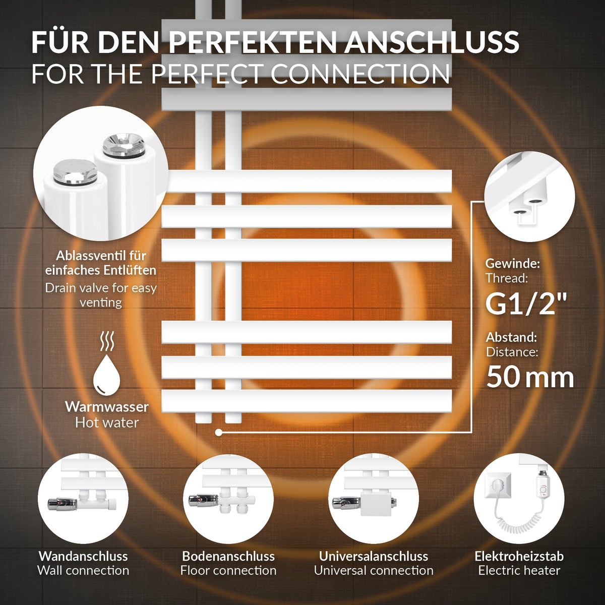 ECD Germany Iron EM Design Badkamerradiator - 600 x 1000 mm - Wit - Designradiator Paneelradiator Handdoekwarmer Handdoekdroger Verwarmingsradiator