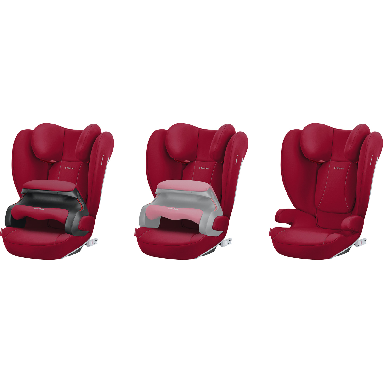 Cybex PALLAS B2-FIX Dynamic Red