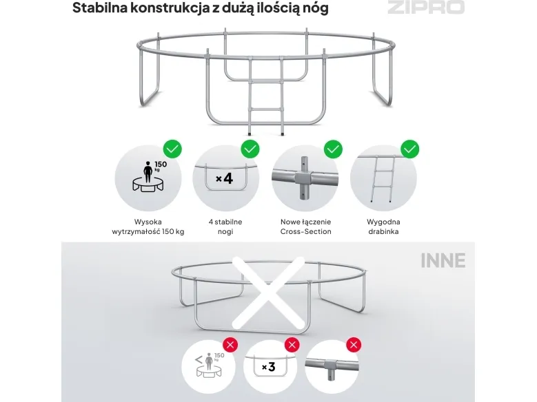 Zipro Trampolin med net og stige Ø312cm   pose til sko