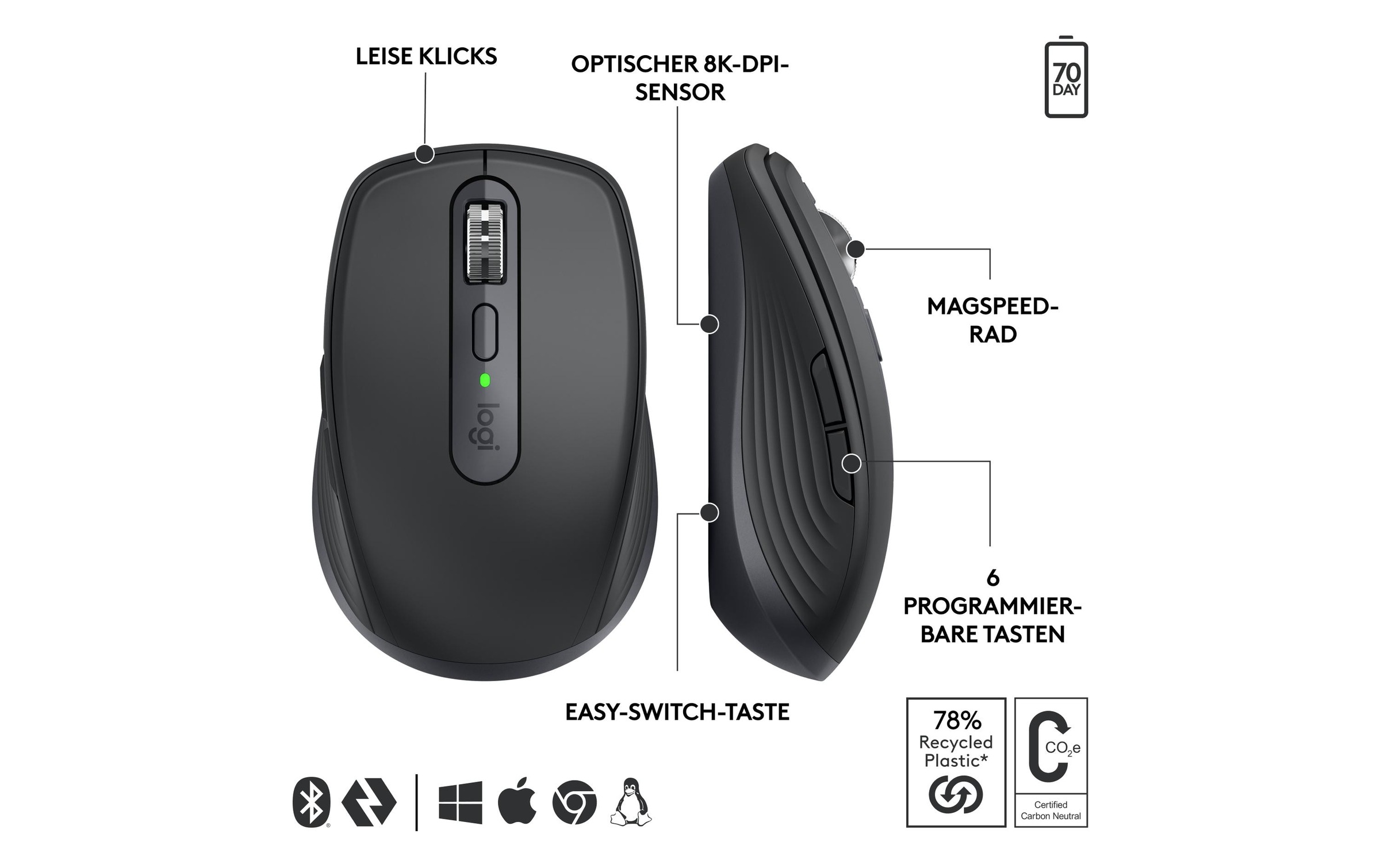 Logitech Maus »Maus MX Anywhere 3s for Business Graphite« kabellos