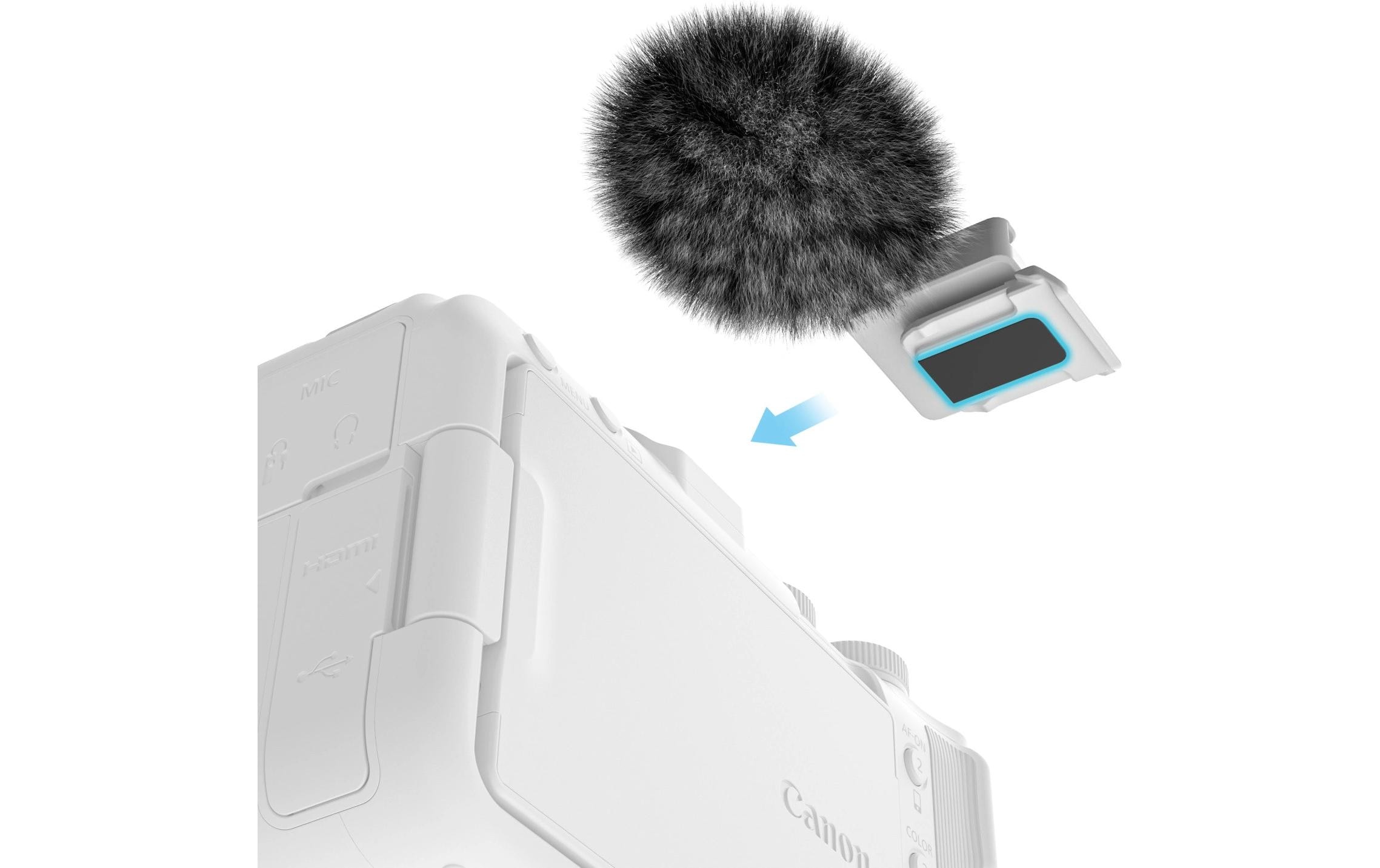 Furry Windschutz-Kit für EOS R50 VWindgeräuschreduzierung
