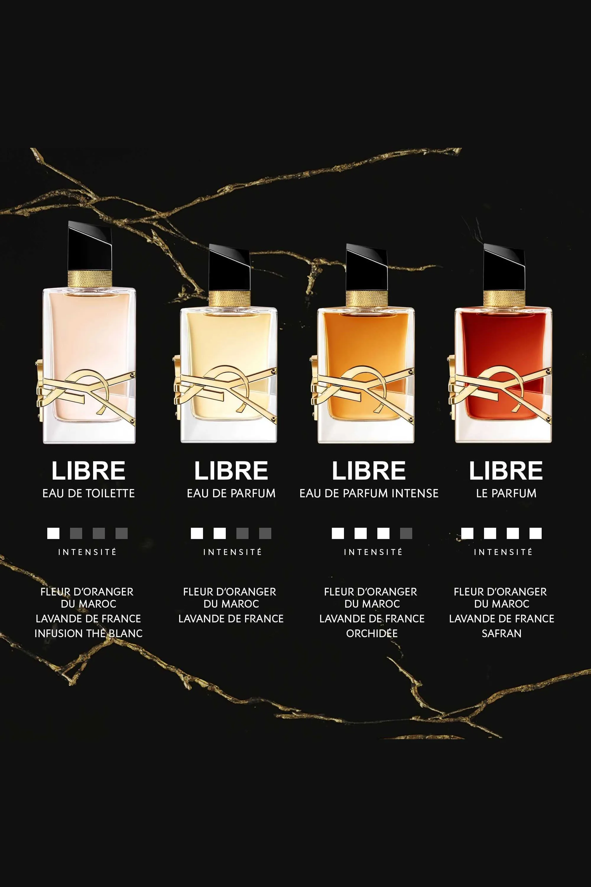 Yves Saint Laurent Libre Eau De Toilette-50 ml
