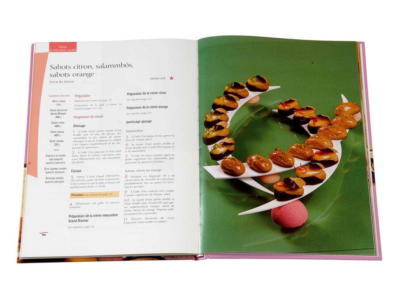 Pâte à choux