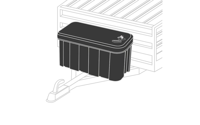 ProPlus Deichsel Aufbewahrungsbox