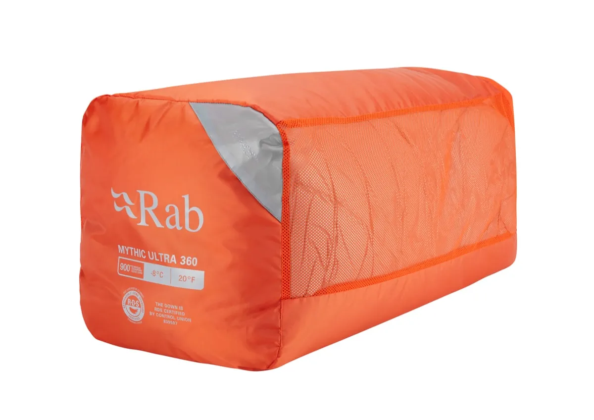 Rab Mythic Ultra 360 Cloud/Graphene