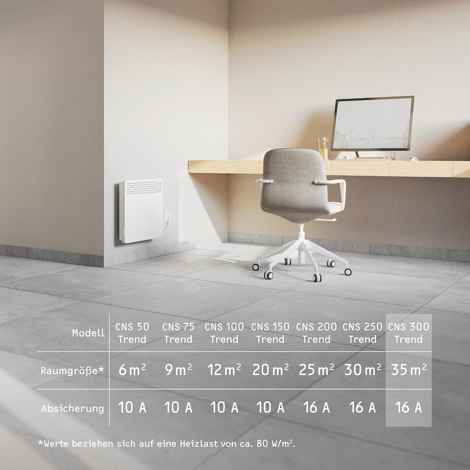 STIEBEL ELTRON Wandkonvektor CNS 300 Trend, 3 kW für ca. 35 m², TÜV geprüft, LC-Display, Wochentimer, Elektroheizung energiesparend, Wandmontage, mit Stecker, 236530