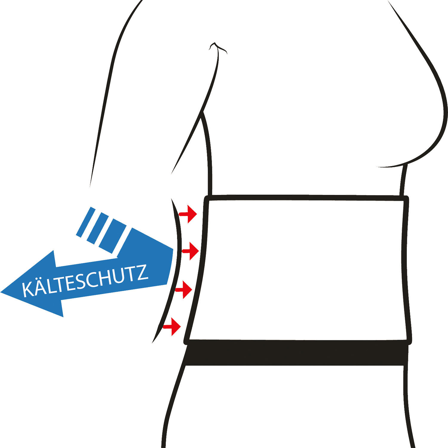 Nierenwärmer