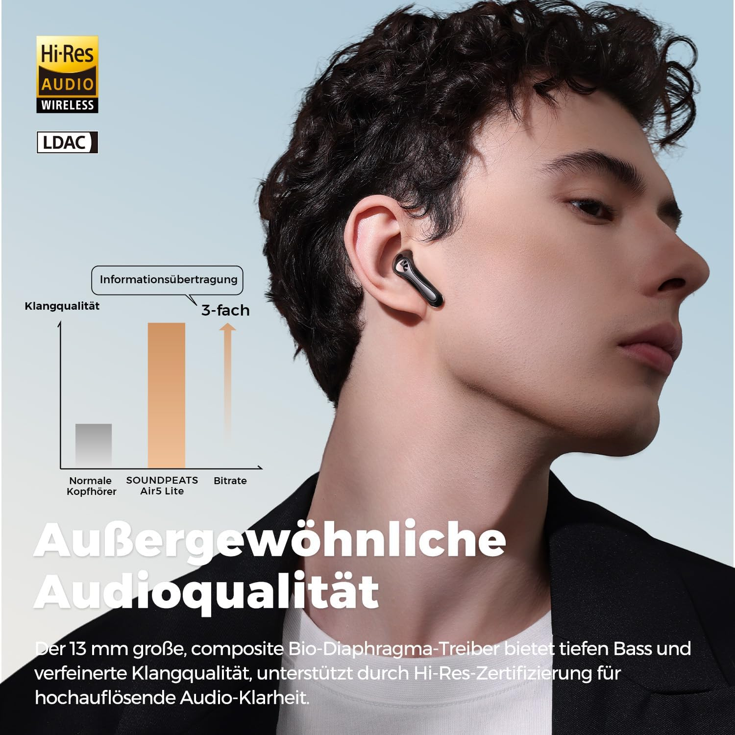 Air 5 Lite True Wireless Bluetooth 5.4 In-Ear Kopfhörer Headset 30 Stunden Spielzeit mit Ladecase (B0D7CB26XN) - Schwarz