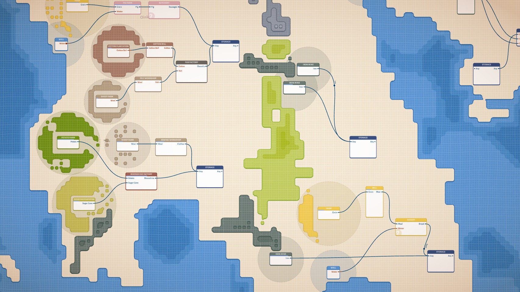 Masterplan Tycoon- PC