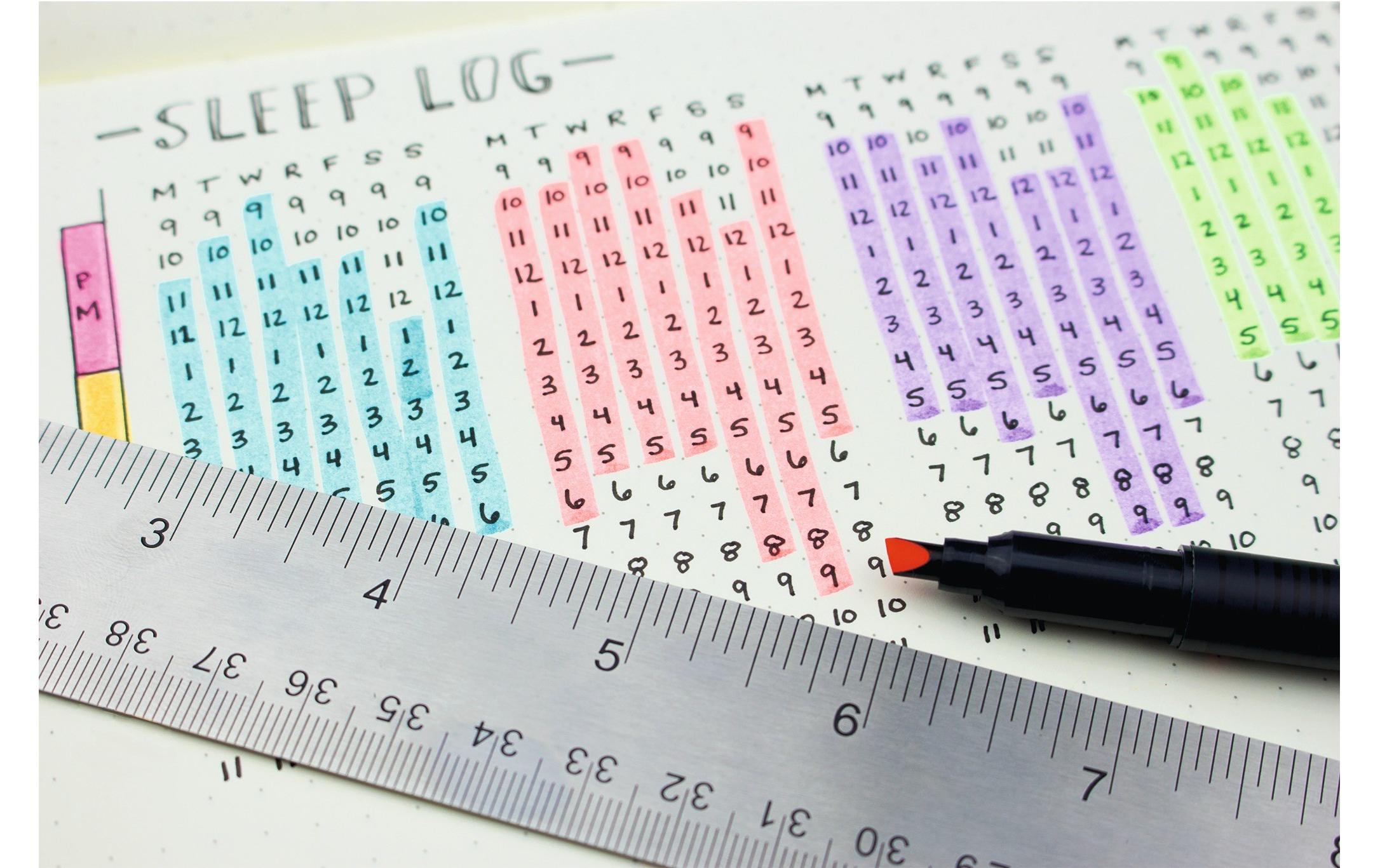 Textmarker MONO EDGE, 6er-SetTextmarker mit zwei Spitzen