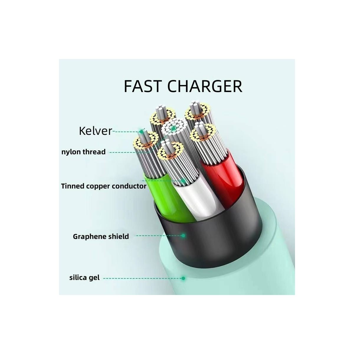 USB-C ladekabel 120W hurtiglading 1 m Gul