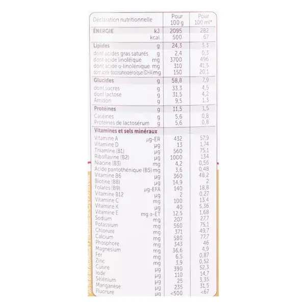 Guigoz Pelargon 2ème Âge +6m 780g