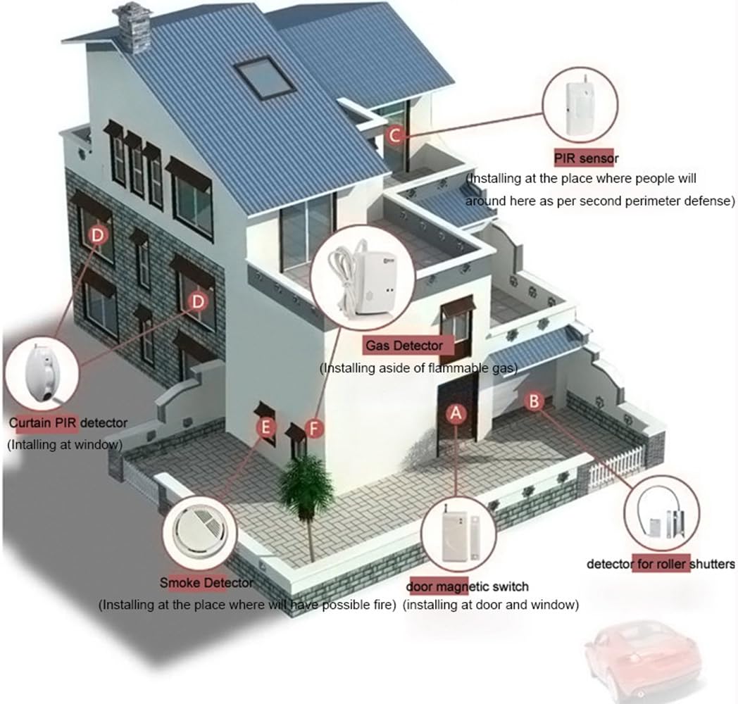 Home-GSM WiFi Alarmanlage kabellos Abschreckung Einbrecher für Haussicherheit