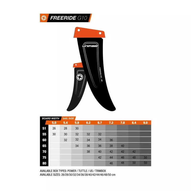 Aileron windsurf UNIFIBER Freeride G10 32 cm Trim Box 32 cm