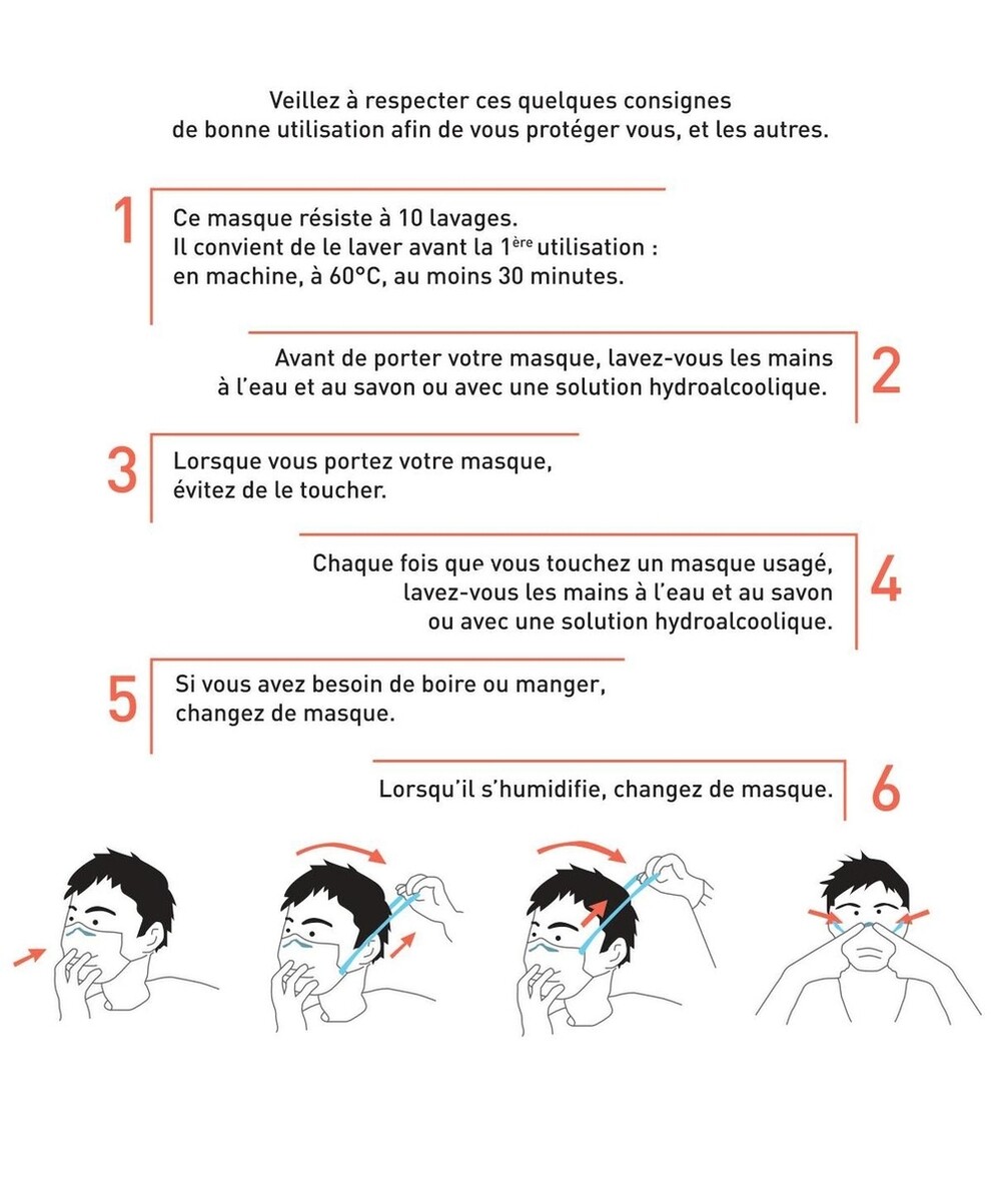 LE MASQUE ENFANT À CARREAUX EN TISSU RECYCLÉ- CATÉGORIE 1
