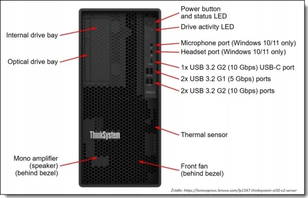 Lenovo ThinkSystem ST50 V2 7D8J - Server - tower 5U - envejs - 1 x Xeon E-2324G / op til 4.6 GHz - RAM 16 GB - SSD 2 x 960 GB - UHD Graphics P750 - Gigabit Ethernet - intet OS - skærm: ingen