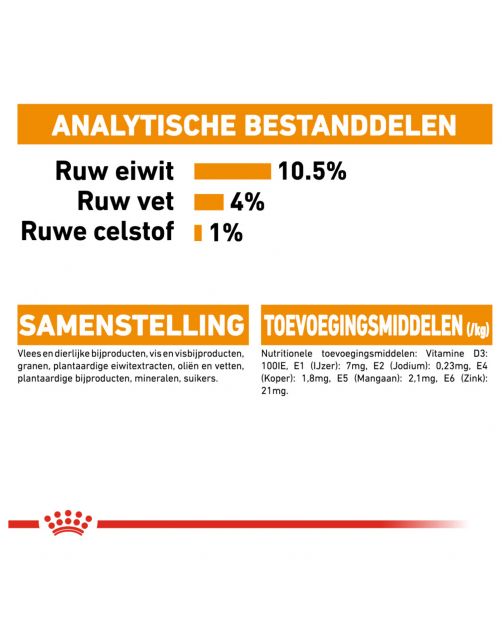Royal Canin Hair & Skin Care In Jelly - Kattenvoer - 85 g