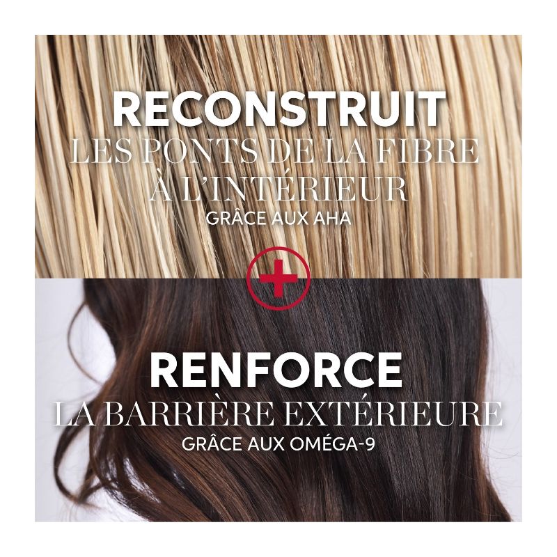 Coffret réparation ultime cheveux abîmés Ultimate Repair Wella