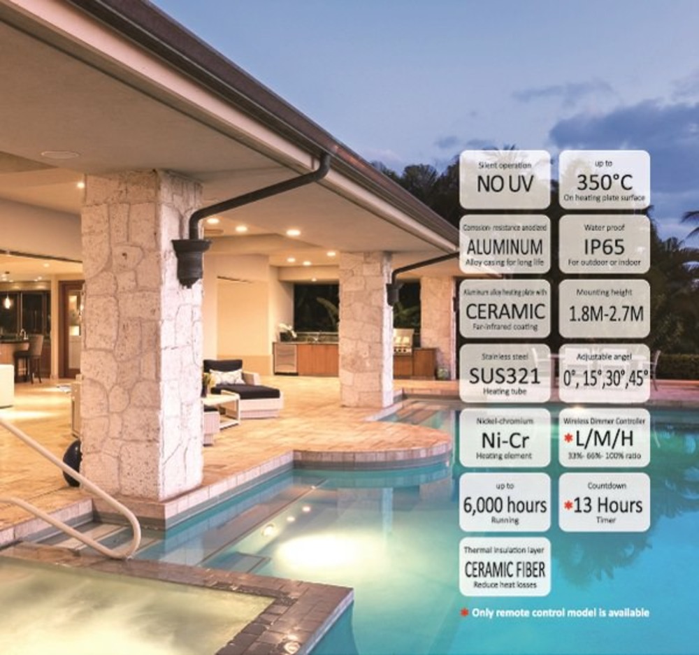 Chauffage mural infrarouge wifi 2400w black heat 2400 wifi